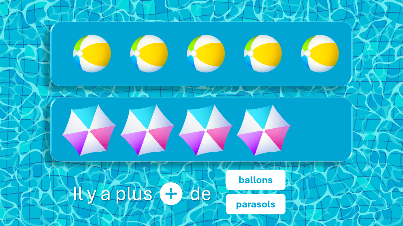 Créations orthophoniques Cognition Comparaisons en vacances support