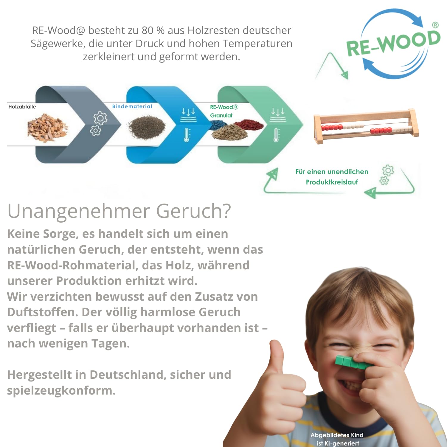 Wissner Zahlen & Rechnen cadre calcul 20 billes bois