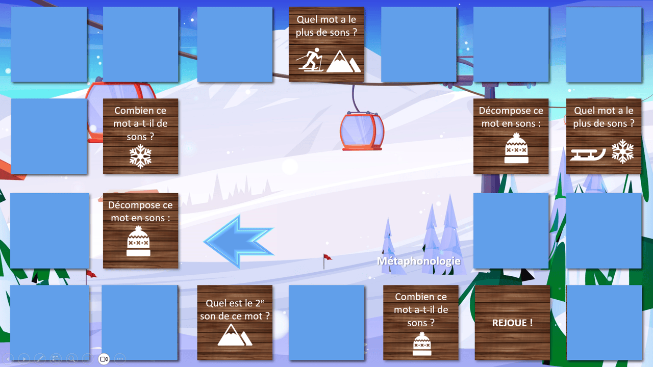 Créations orthophoniques Cognition Défis sur les pistes jeu oie