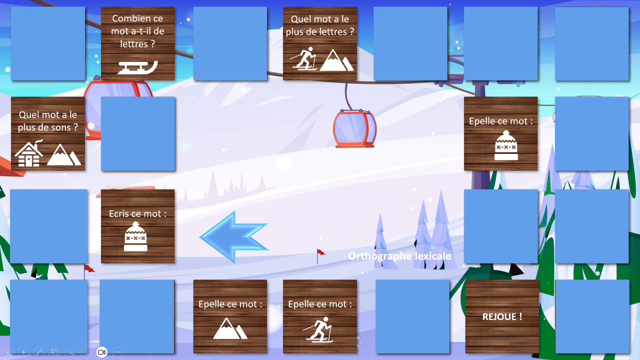 Créations orthophoniques Cognition Défis sur les pistes jeu oie