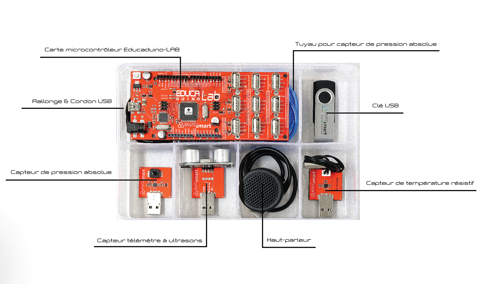 Educaduino Lab kit initiation microcontrôleur 2nde 1ère Python