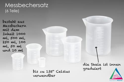 Wissner Größe & Messen Set 6 Gobelets Mesureurs Gradués RE-Plastic