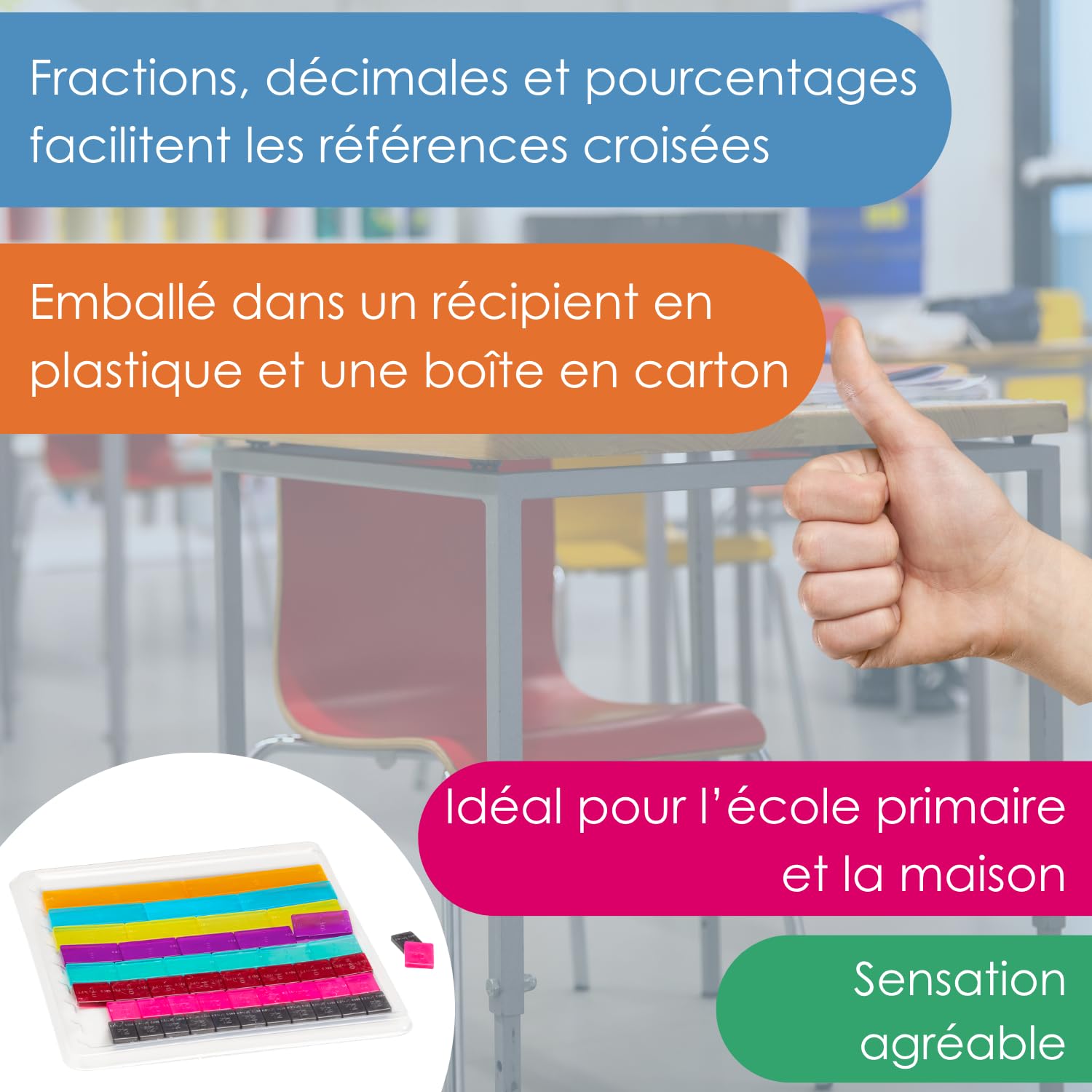 Wissner Zahlen & Rechnen Set Fractions Linéaires 51 Pièces Élève