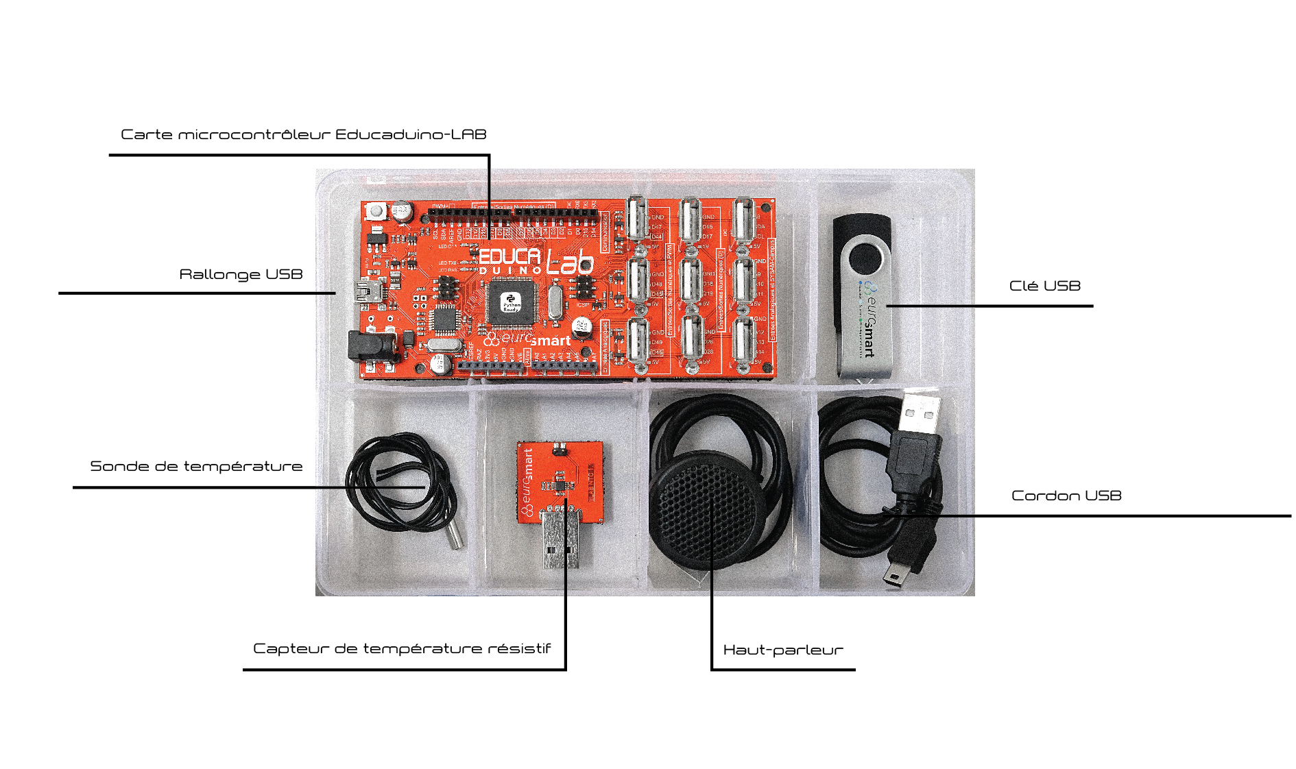 Educaduino-Lab Kit initiation 2nde Python carte + clé USB
