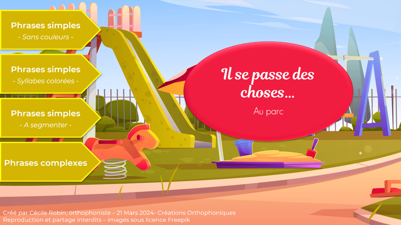 Créations orthophoniques Lecture Il se passe des choses parc printemps CP