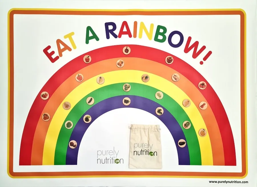Purely Nutrition Eat a Rainbow tapis sol + disques aliments