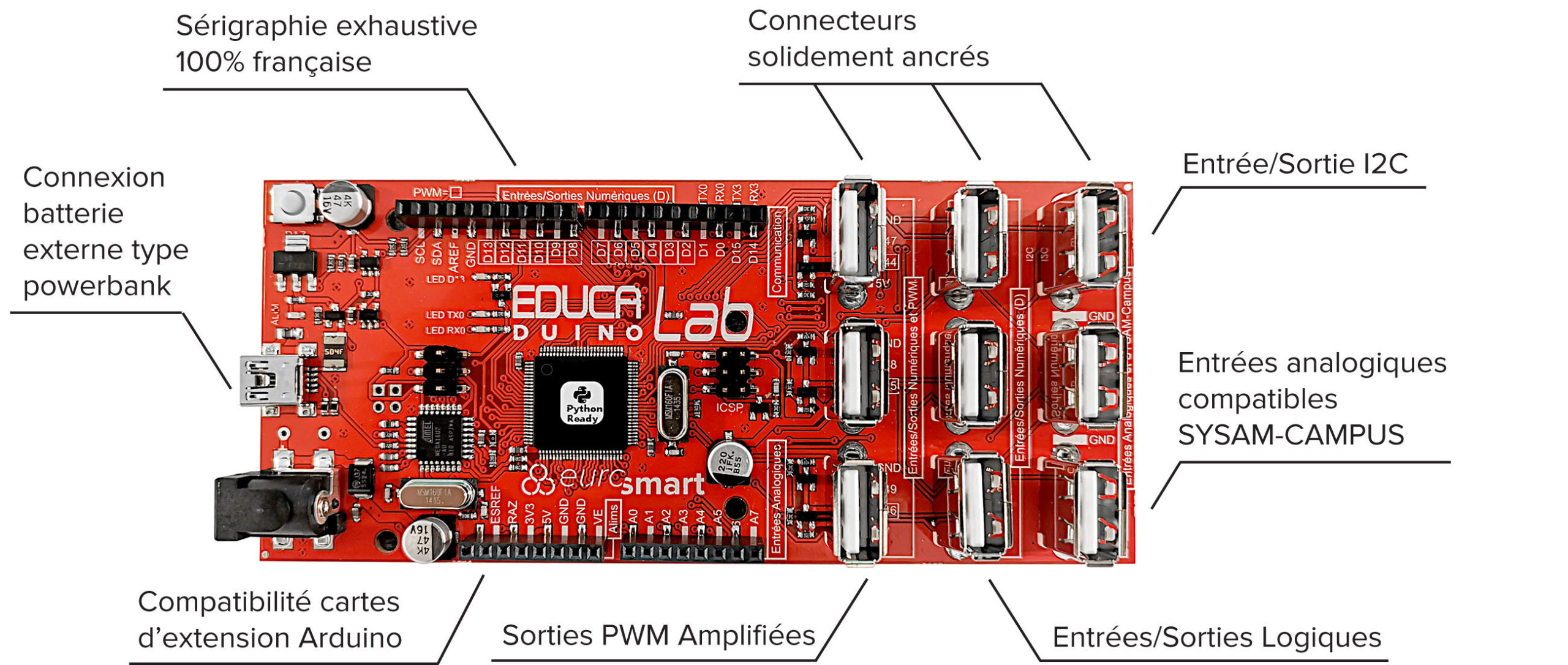 Educaduino EDUCADUINO-Lab Carte microcontrôleur 8 bits Mini USB