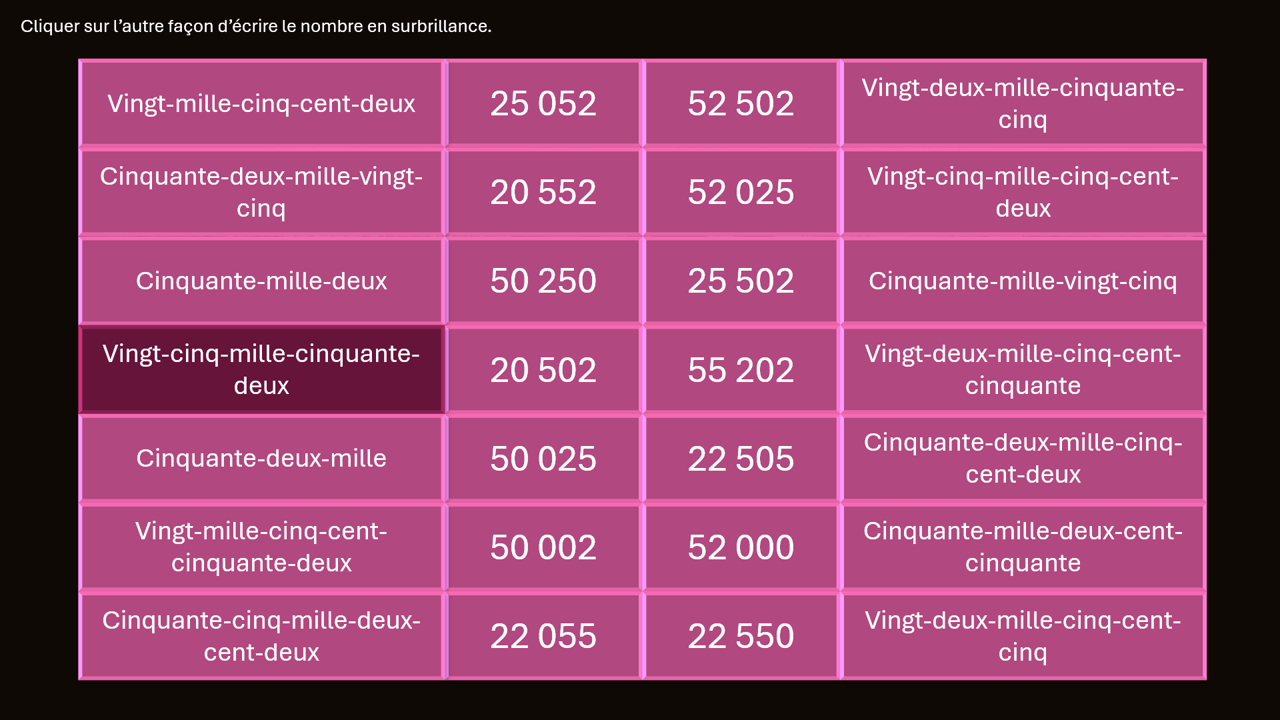 Créations orthophoniques Neuro adulte Tour du nombre grands nombres