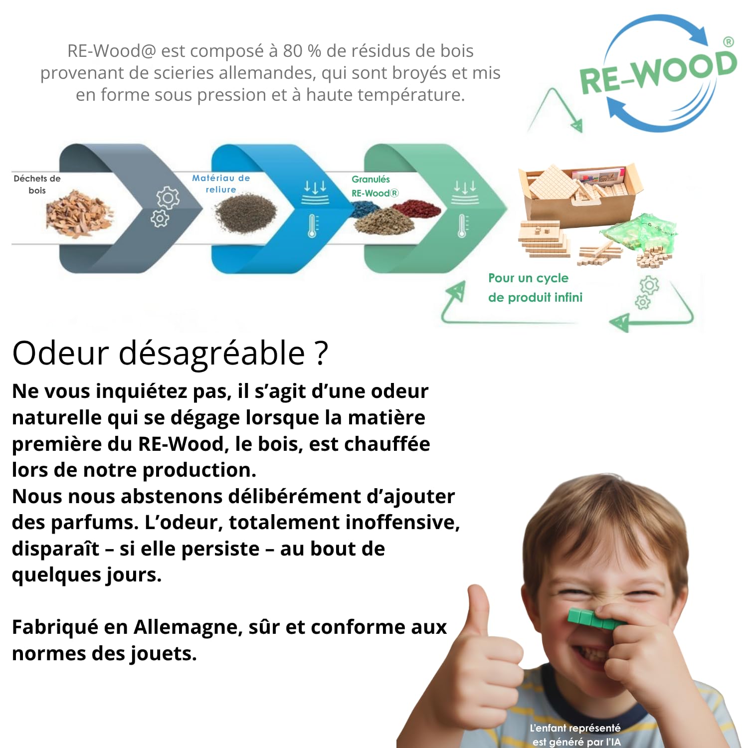 Wissner Zahlen & Rechnen Base 10 432 pièces boîte carton
