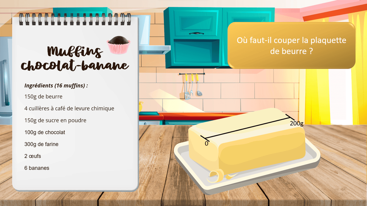Créations orthophoniques Cognition mathématique Préparons les muffins jeu maths