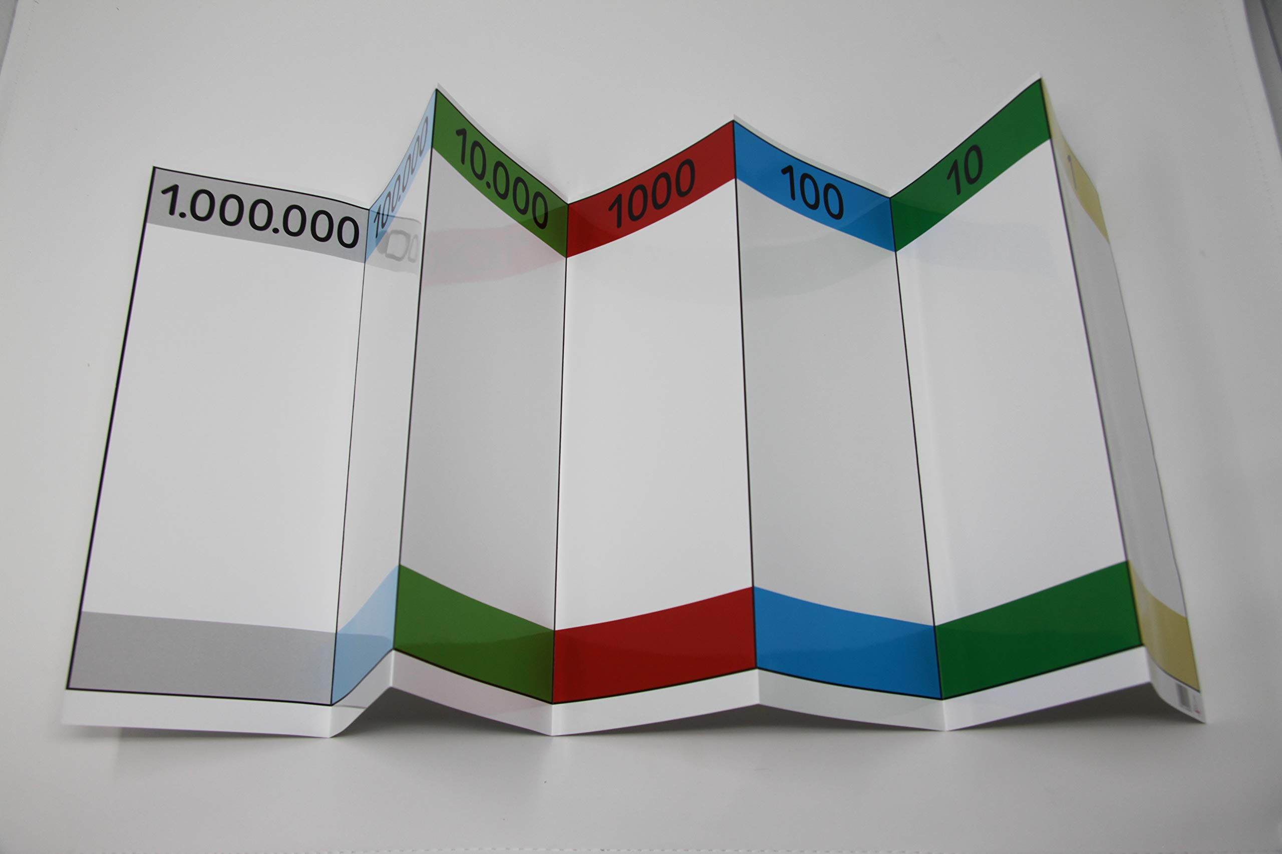 Wissner Zeichengeräte Tableau numération pliable 7 volets 9 999 999