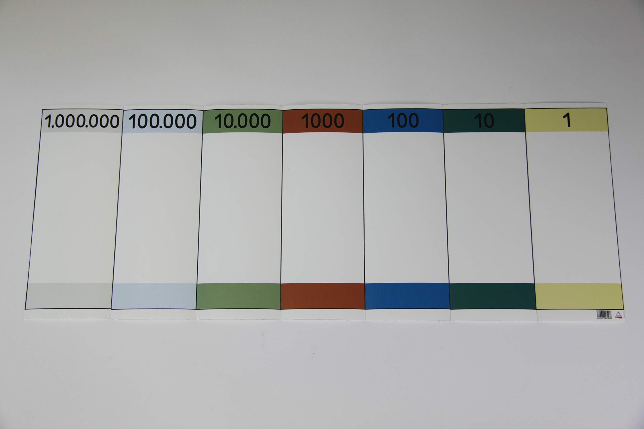 Wissner Zeichengeräte Tableau numération pliable 7 volets 9 999 999