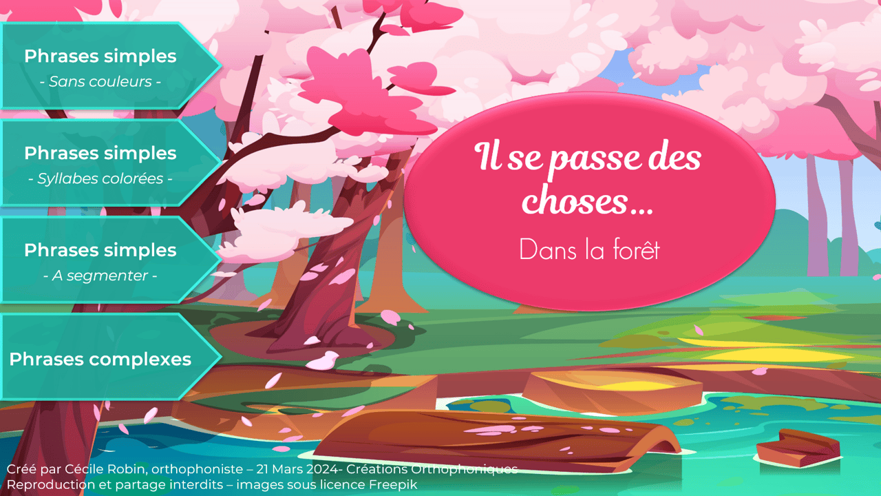 Créations orthophoniques Lecture Il se passe au printemps dans la forêt PowerPoint