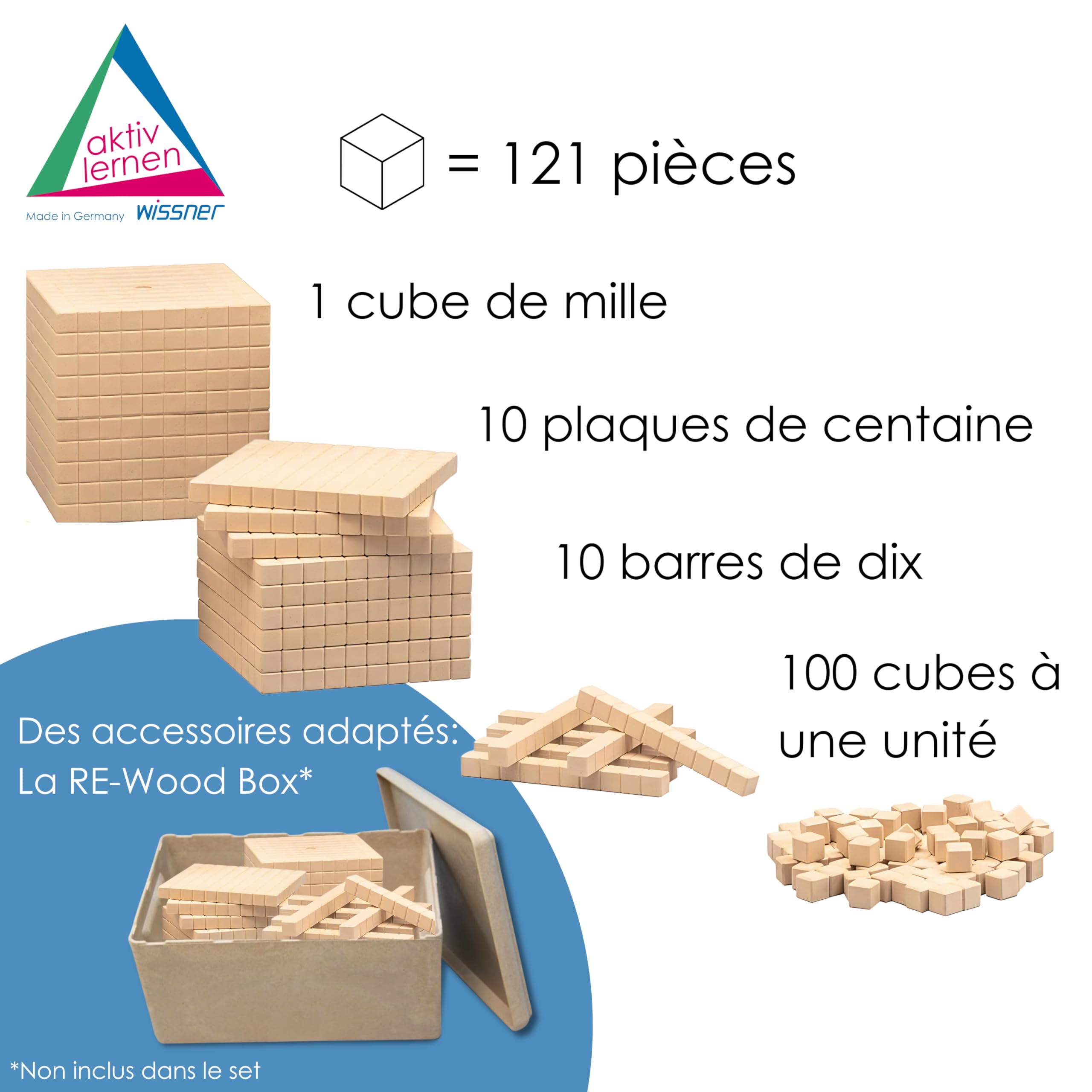 Wissner Zahlen & Rechnen Matériel base 10 décimal école