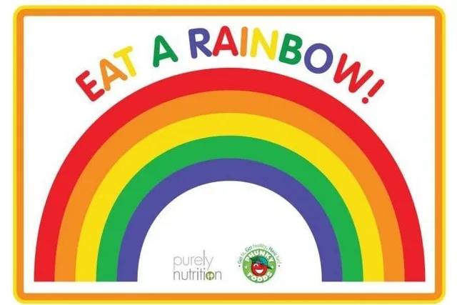 Purely Nutrition Learning Resources Eat Rainbow tapis sol 118x82