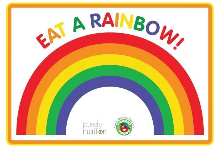 Purely Nutrition Learning Resources Eat Rainbow tapis sol 118x82