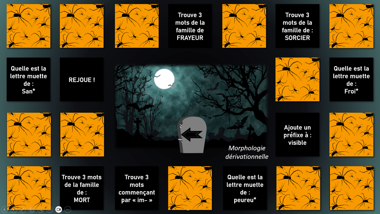 Créations orthophoniques Cognition Gare aux zombies Jeu de l'oie interactif PPT