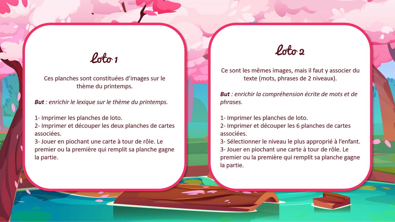 Créations orthophoniques Lecture Retour du printemps jeu PDF