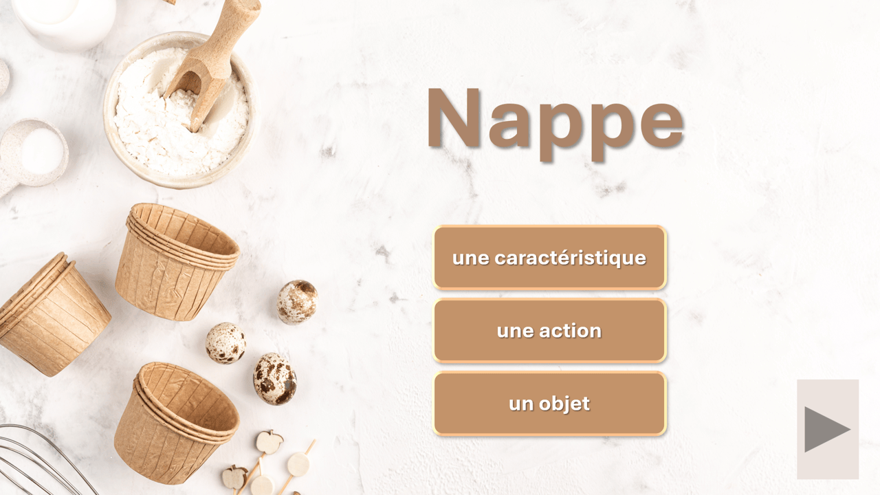 Créations orthophoniques Neuro adulte Évocations en cuisine PowerPoint 6 exercices