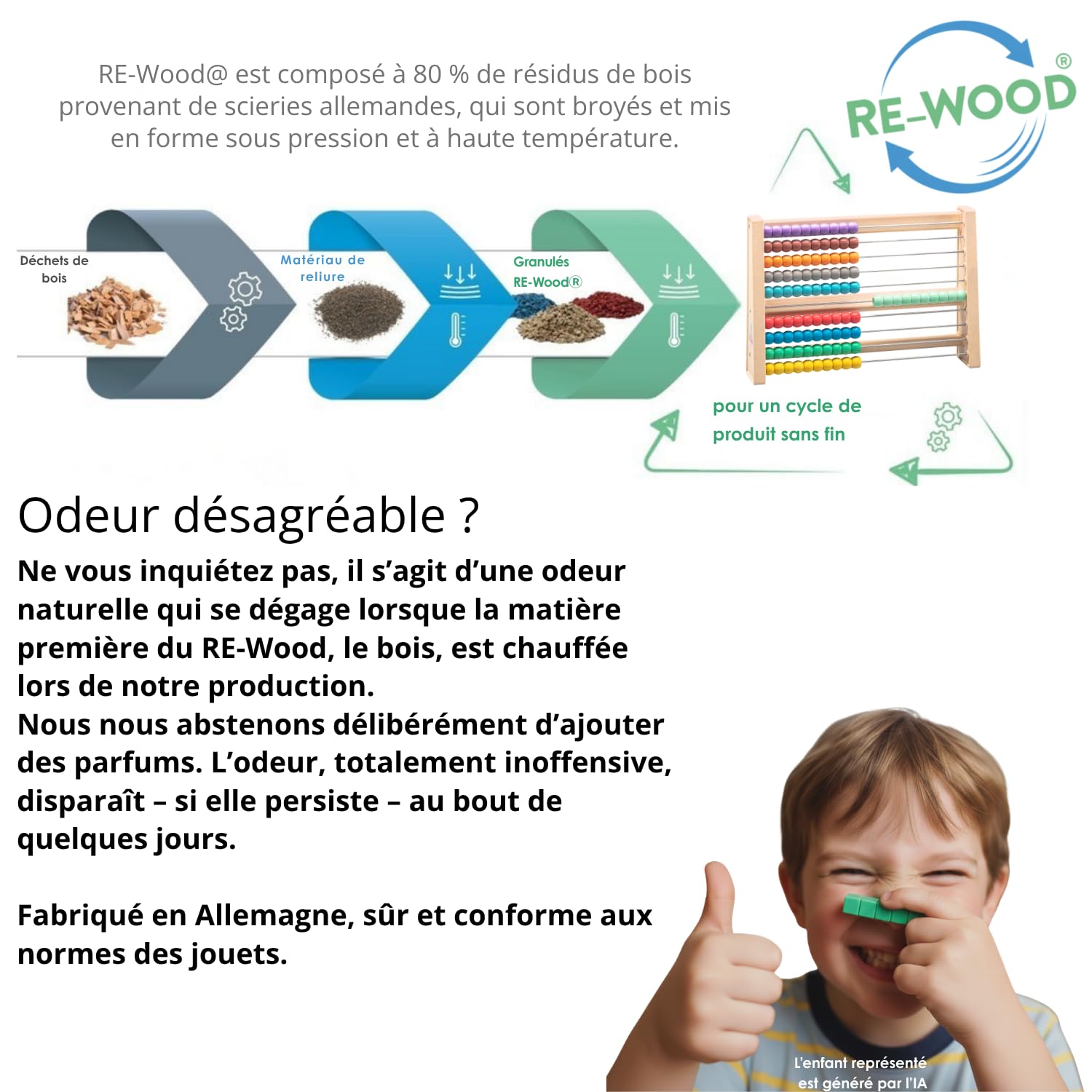 Wissner Zahlen & Rechnen Boulier 100 billes multicolore