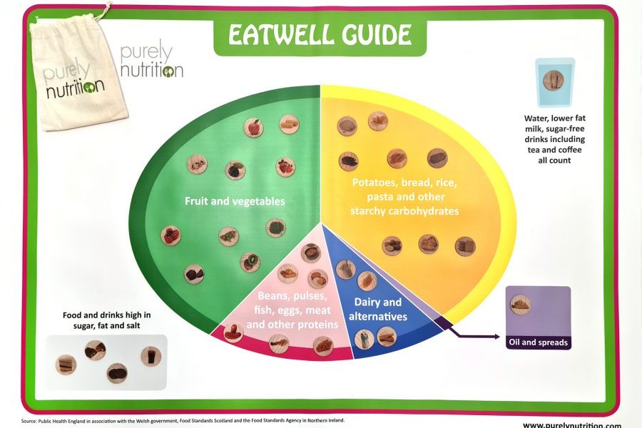 Purely Nutrition Learning Resources Perfect Playmates tapis + disques