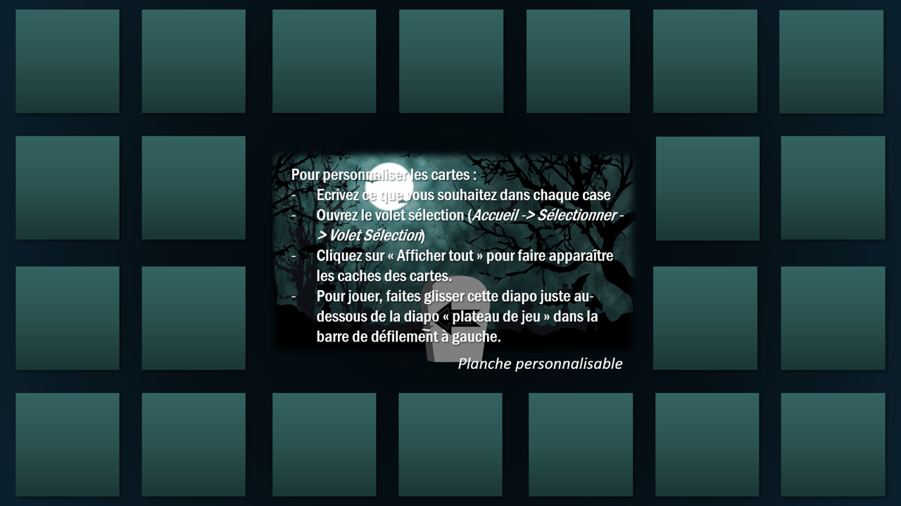 Créations orthophoniques Cognition Gare aux zombies Jeu de l'oie interactif PPT
