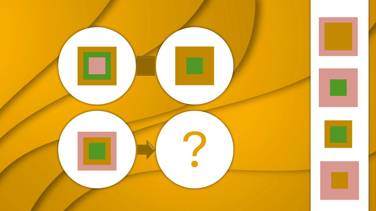 Créations orthophoniques Cognition Analogies en action PowerPoint