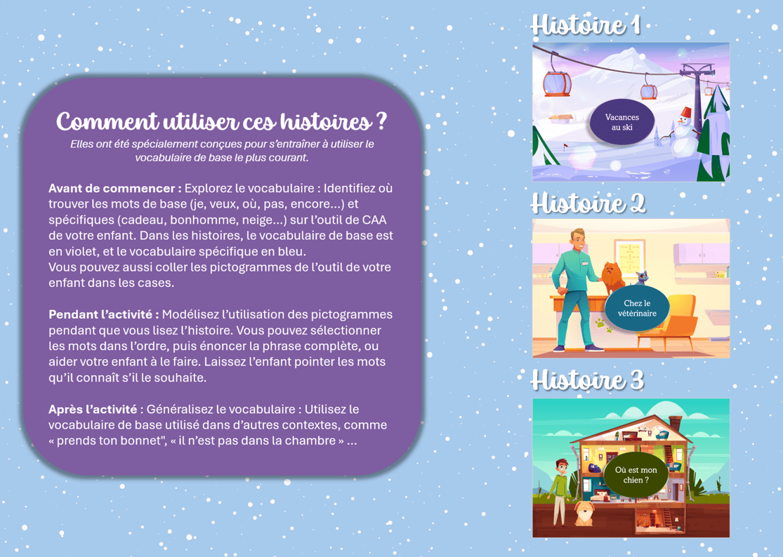 Créations orthophoniques CAA Histoires pour modéliser vocabulaire base