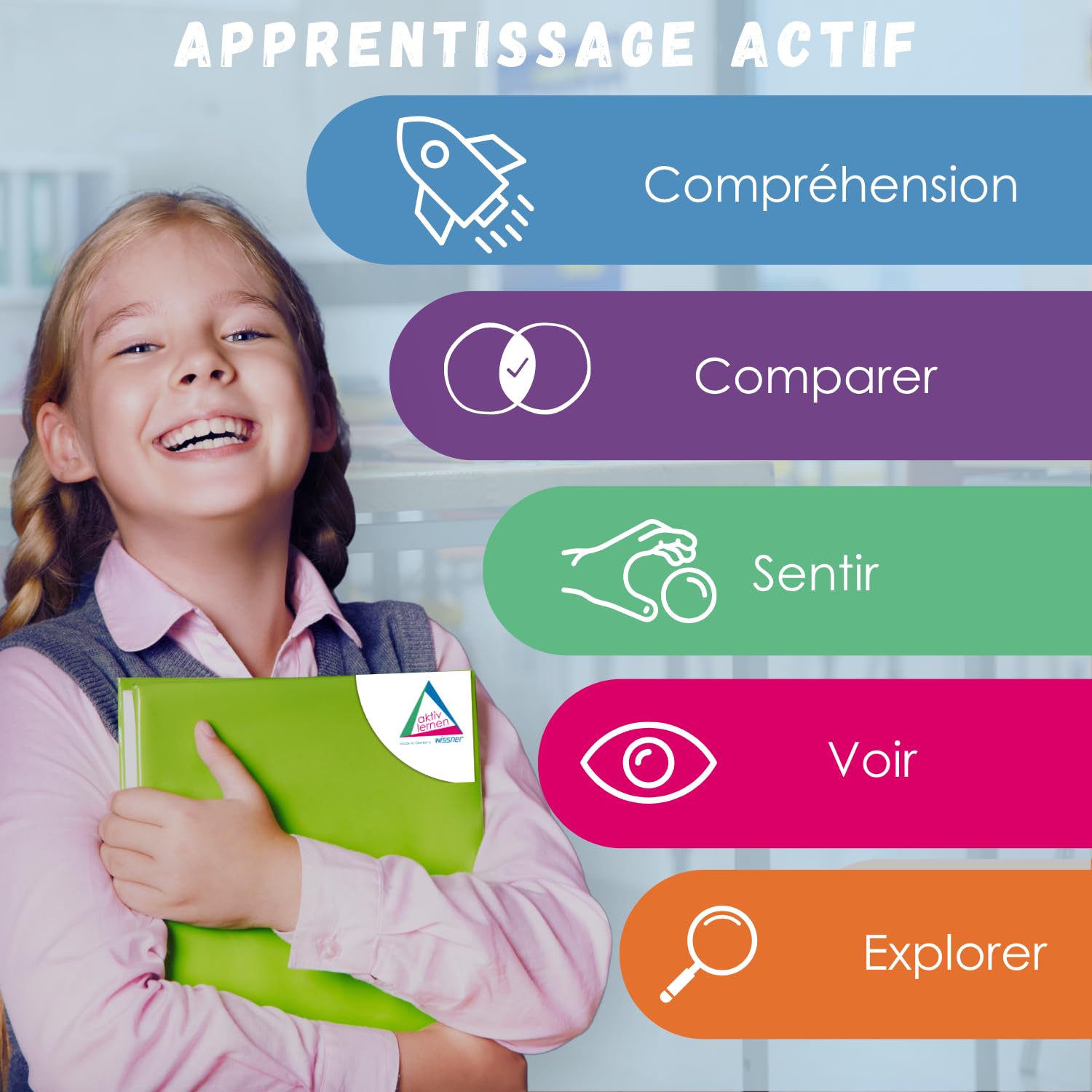 Wissner Größe & Messen horloge pédagogique enfants