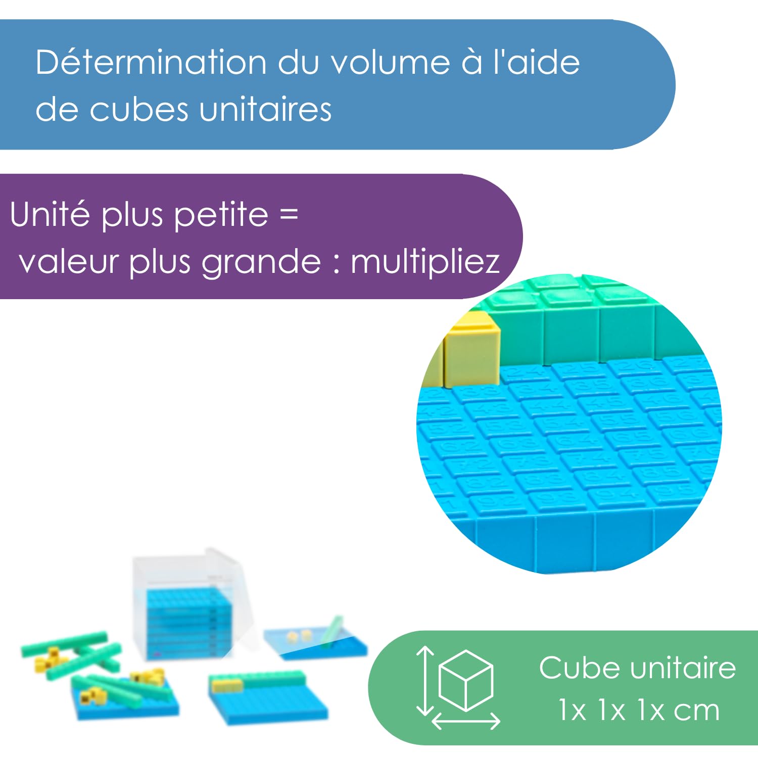 Wissner Zahlen & Rechnen Set calcul décimal RE-Plastic 29 pcs
