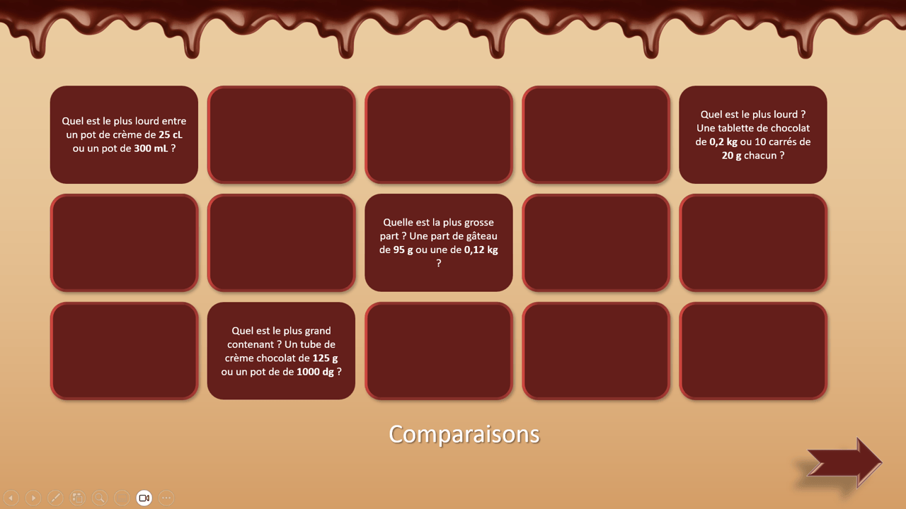 Créations orthophoniques Cognition Course gourmande jeu mesures PowerPoint