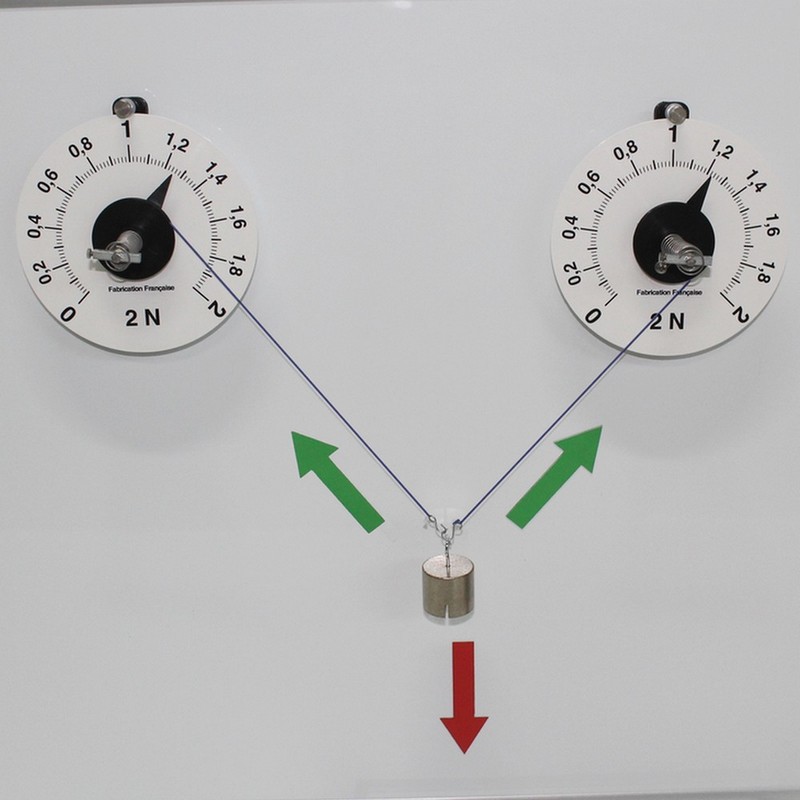 Educaduino Mécanique Mallette étude mécaniques magnétique