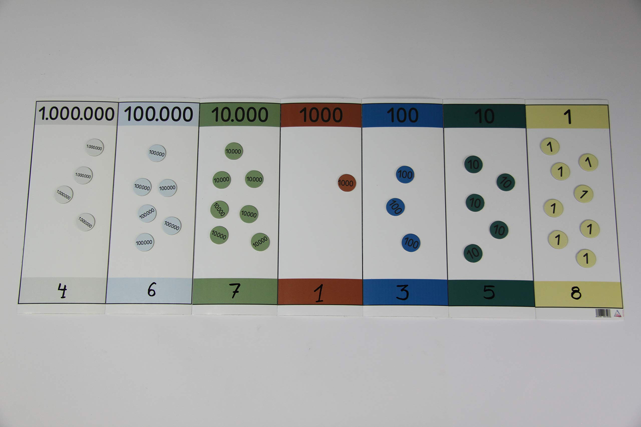 Wissner Zeichengeräte Tableau numération pliable 7 volets 9 999 999