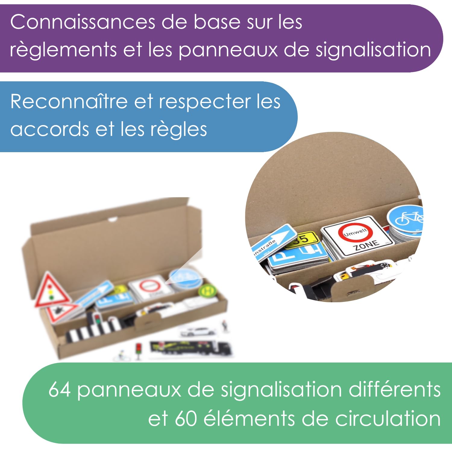 Wissner Verkehr 124 panneaux signalisation magnétiques + boîte