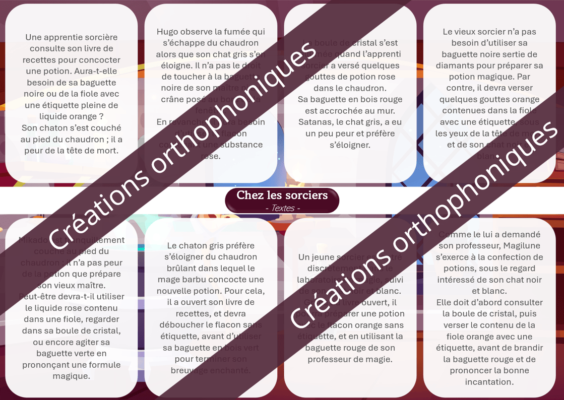Créations orthophoniques Chez les sorciers scène langage PDF 15 cartes