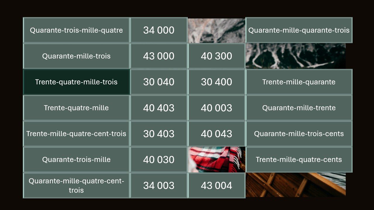 Créations orthophoniques Neuro adulte Tour du nombre grands nombres