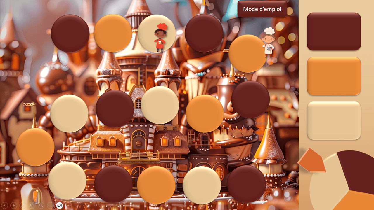 Créations orthophoniques Cognition Course gourmande jeu mesures PowerPoint