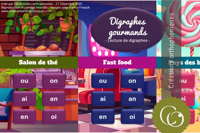 Créations orthophoniques Lecture Digraphes gourmands PowerPoint
