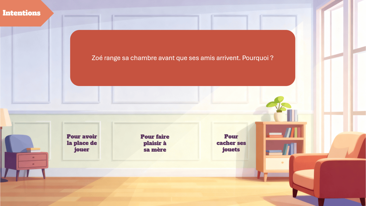 Créations orthophoniques Habiletés Ce que pensent les autres QCM