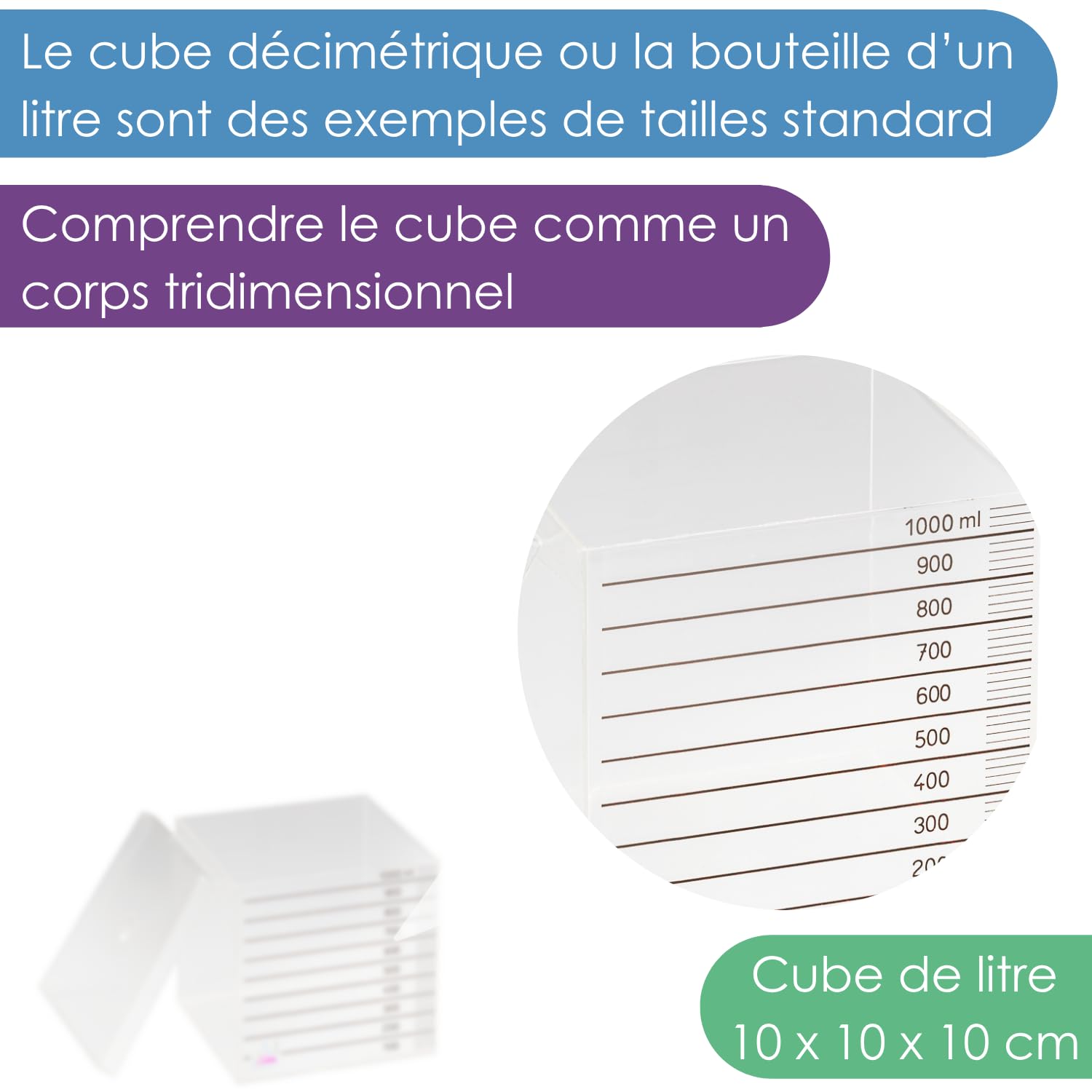 Wissner Größe Messen cube litre gradué avec couvercle RE-Plastic