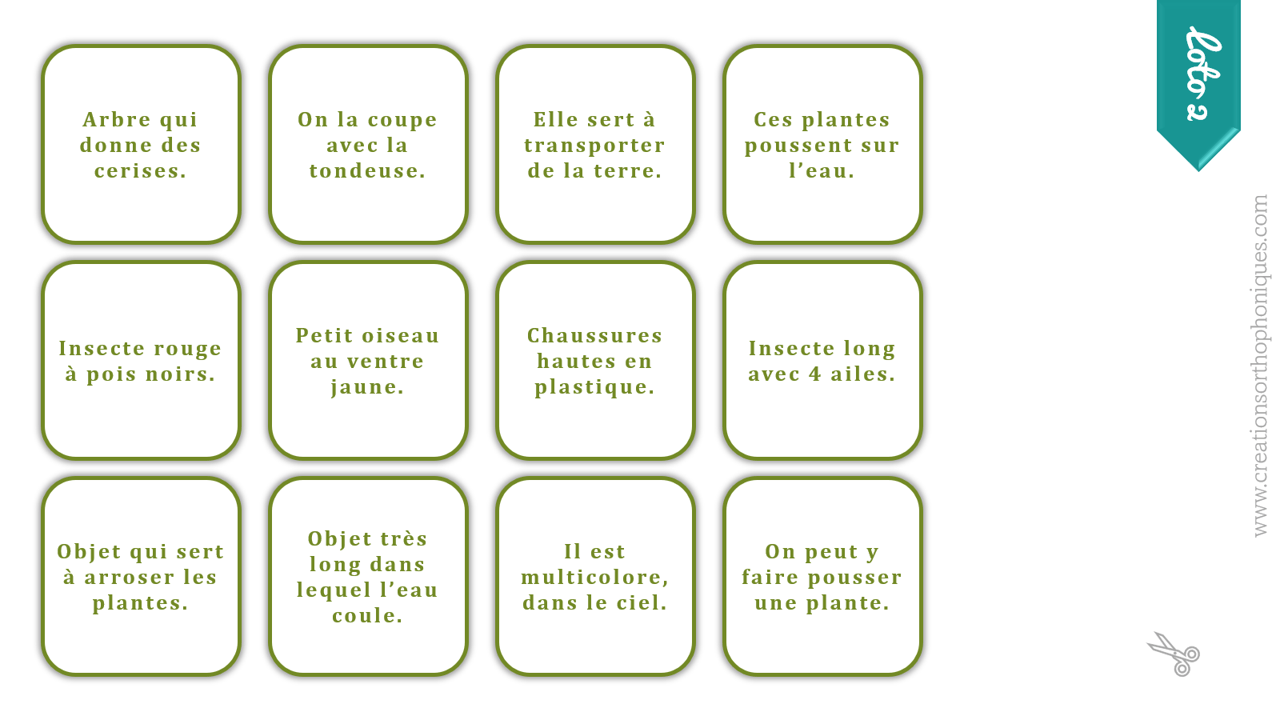 Créations orthophoniques Lecture Retour du printemps jeu PDF