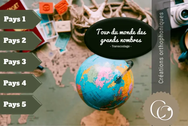 Créations orthophoniques Neuro adulte Tour du nombre grands nombres
