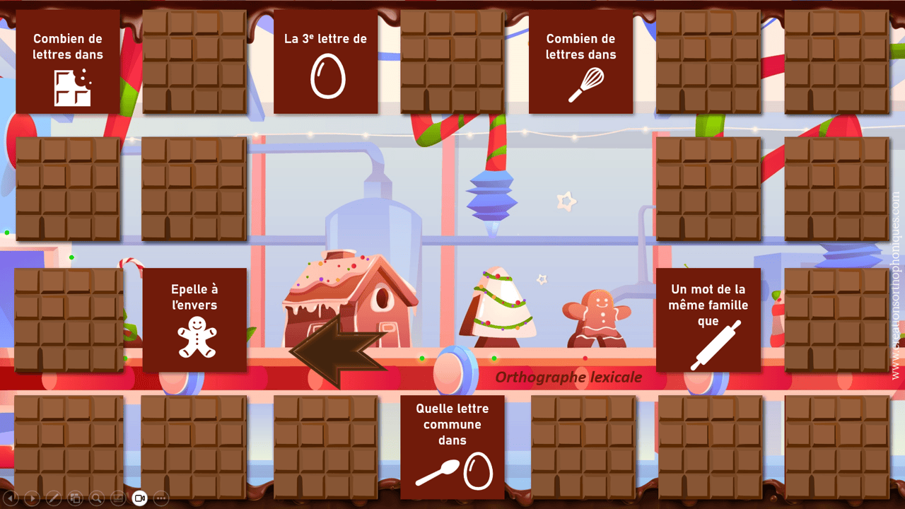 Créations orthophoniques La course au chocolat jeu de l'oie 6 épreuves