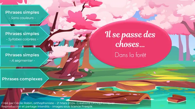 Créations orthophoniques Lecture Il se passe au printemps dans la forêt PowerPoint
