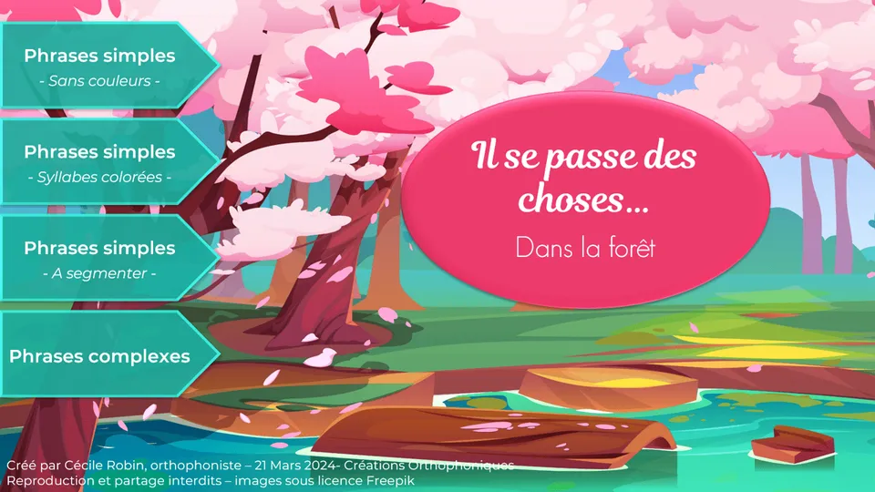 Créations orthophoniques Lecture Il se passe au printemps dans la forêt PowerPoint