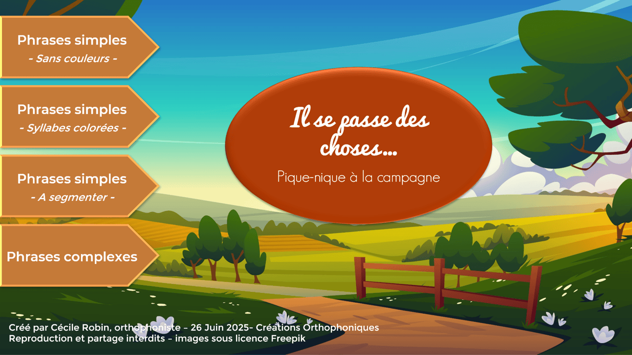 Créations orthophoniques Lecture pique-nique campagne support lecture PowerPoint