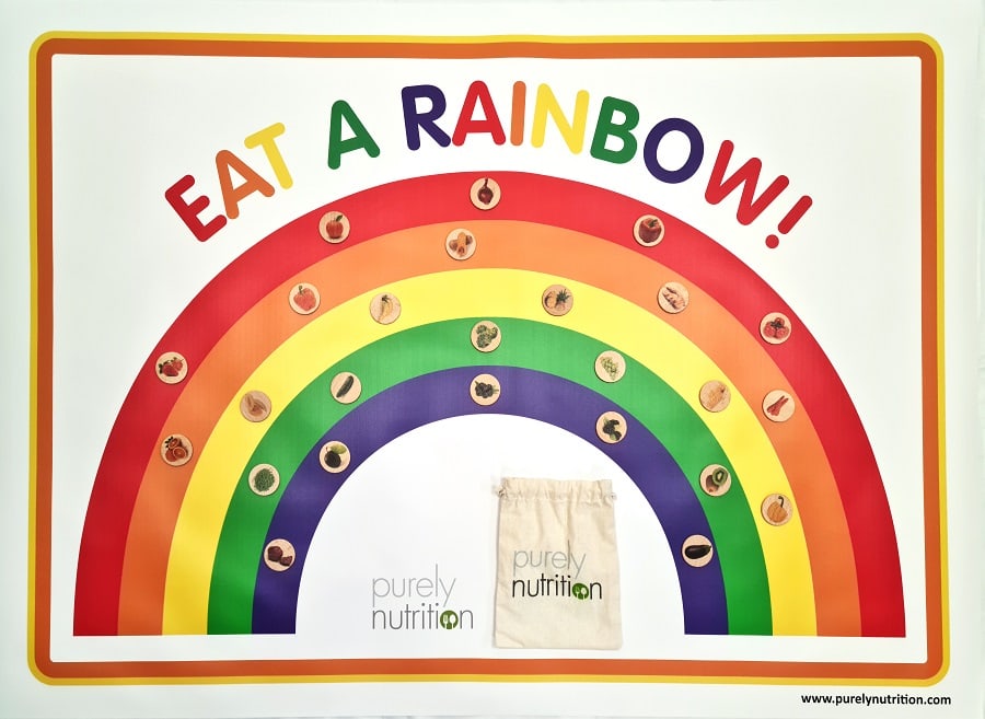 Purely Nutrition Eat a Rainbow tapis sol + disques aliments