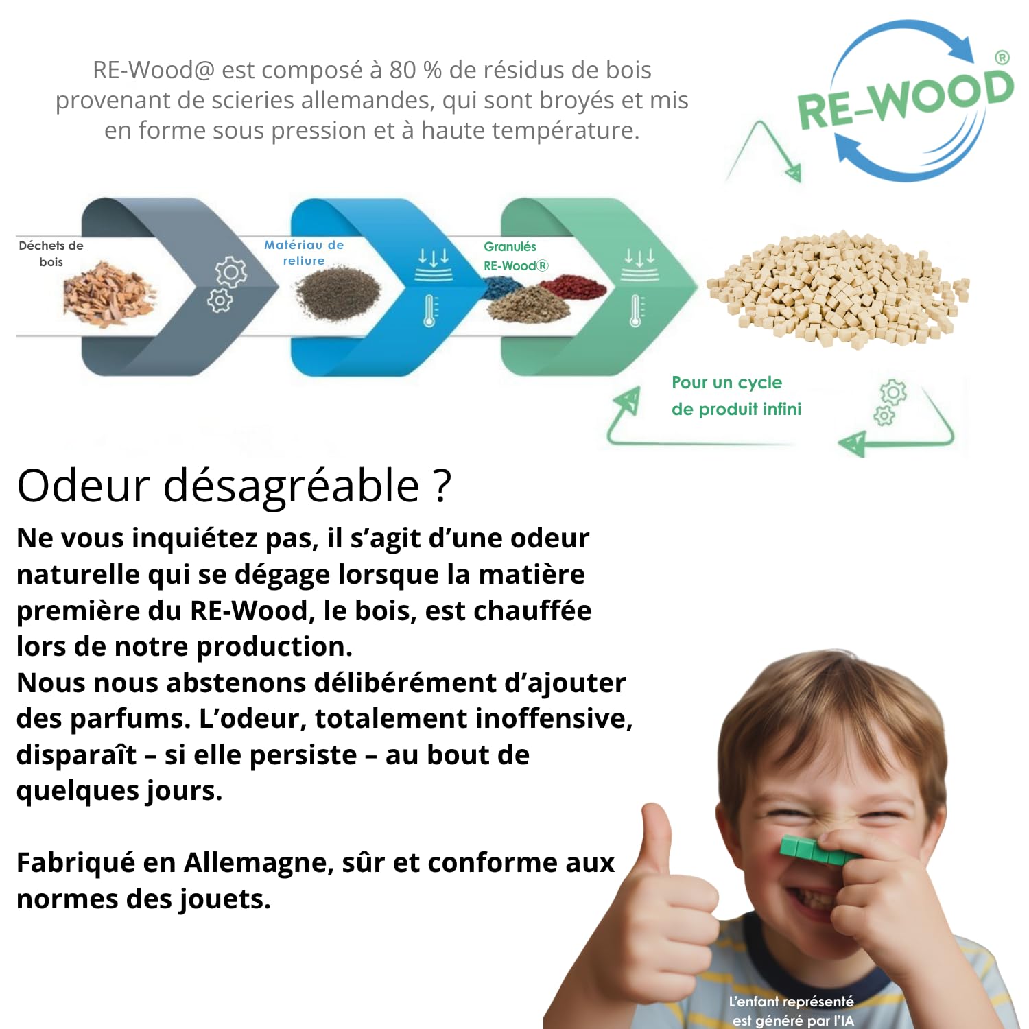Wissner Raum & Form Cubes unitaires 1000 pcs RE-Wood base 10