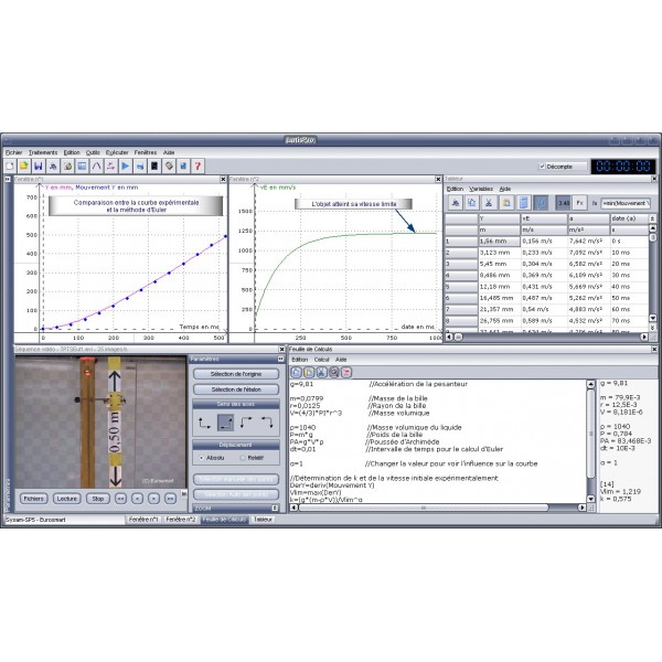 Educaduino SYSAM-Campus LATIS-Pro logiciel acquisition classe