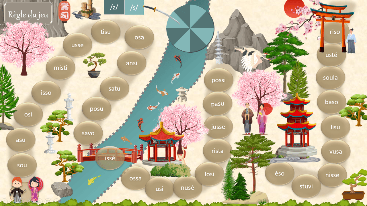 Créations orthophoniques Voyage au Japon graphie s support lecture